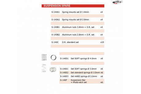 Hard Springs 3 mm Ø 